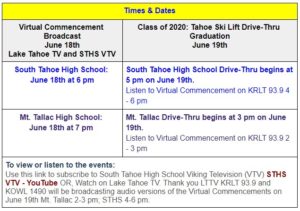 grad info at Sierra At Tahoe Ski Resort for 2020 High School Graduations