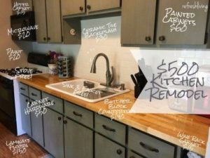 Kitchen renovation on a budget